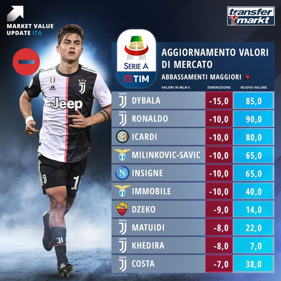 尤文图斯比赛视频回放 尤文图斯比赛视频回放
